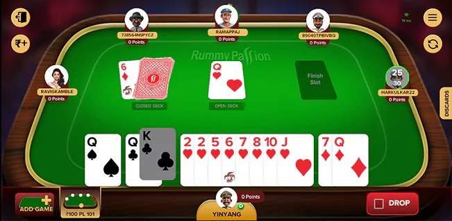 Rummy Spashal Point Table